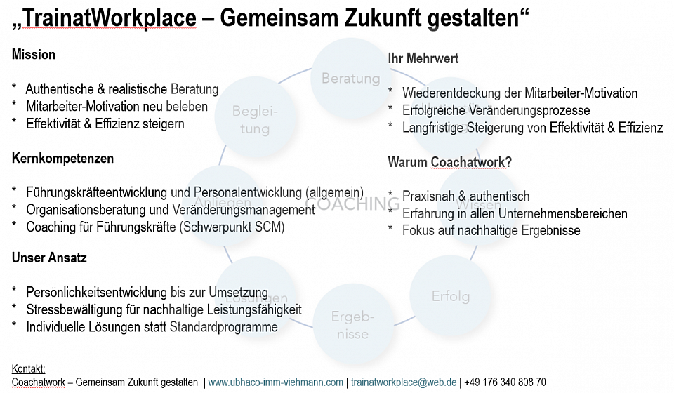 TrainAtWorkplace_Kompetenzen